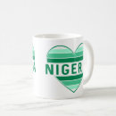 Search for nigeria mugs Yoruba