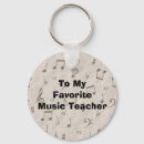 Search for original design keychains Digital