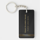 Recherche de church keychains Religieux