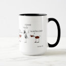 Search for funny donkey Cartoon