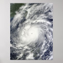 Recherche de spiral posters White