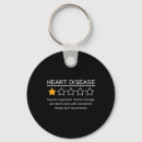 Search for defect keychains Chd heart mom