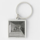 Search for home schooling keychains Garden