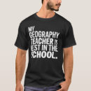 Recherche de géographie tshirts Éducation