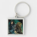 Search for fili keychains Kili