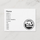 Recherche de catégorie cartes visite Classe
