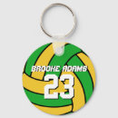 Search for team keychains Sports