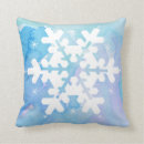 Recherche de congélation coussins Congelé