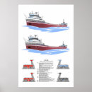 Search for edwards posters Illustration