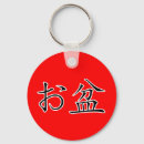 Search for festivity keychains Celebration