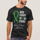 Search for this is my fight tshirts Funny