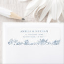 Search for lacy return address labels Blue