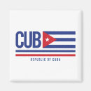 Recherche de cuba magnets Pays