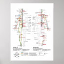Search for meridian chart posters Chinese medicine