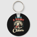 Search for inappropriate keychains Snack