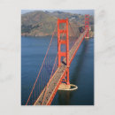 Recherche de transport aérien posters Californie