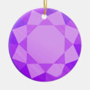 Search for gemstone ornaments Jewelled
