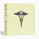Search for anatomy binders Nurses