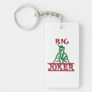 Search for joker graphic keychains Mahjong