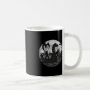 Search for loch mugs Bigfoot