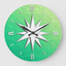 Recherche de compass horloges Rose de boussole