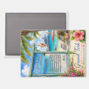 Search for turks and caicos magnets Souvenir