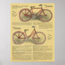 Search for vintage bicycle posters Bike