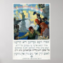 Search for world war 1 posters Wwi