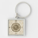Search for vintage map keychains Shore