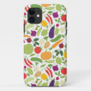 Search for beets iphone cases Background