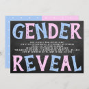 Search for chalkboard gender reveal invitations Baby shower