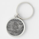 Search for coins keychains Money