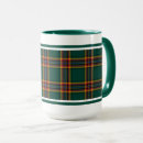 Recherche de motif celtique tasses Irlande
