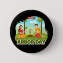 Search for arbor buttons Tree