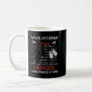 Search for dad flag mugs Eagle
