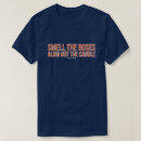 Recherche de bougie tshirts Fitness