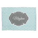 Search for chevron pillowcases Pattern