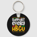 Search for its a party keychains Black history month
