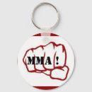 Search for punching rounded keychains Fist