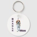 Recherche de de beagle porteclés Canine