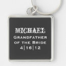 Search for grandfather of the bride For him