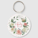 Recherche de polka dot accessoires Pink