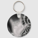 Recherche de sourd porteclés États unis