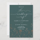 Search for teal and copper wedding invitations Botanical