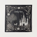 Search for princess birthday backdrops Once upon a time