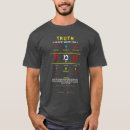 Recherche de mot hébreu tshirts Israël