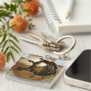 Search for sphere keychains Globe