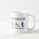 Recherche de sclérose tasses Sensibilisation