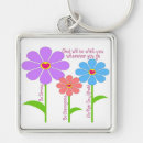 Recherche de écriture sainte sainte porteclés Bible