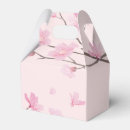 Recherche de le japon ballotins Motif